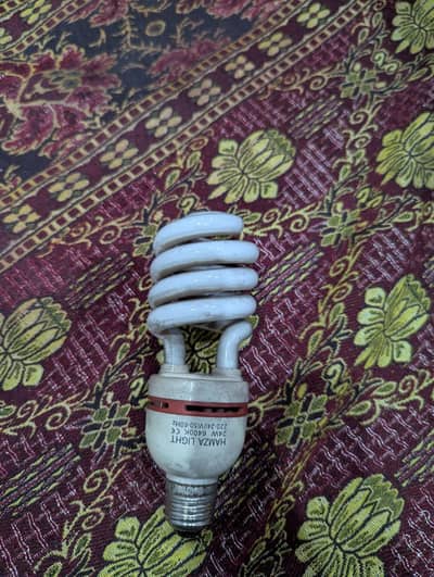 balaf hai jjis ko chaye. rapta jro