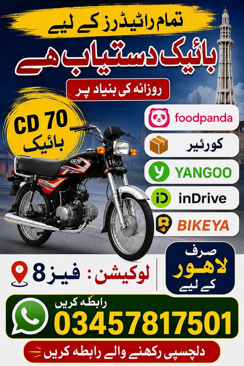 Bike available for all riders 0