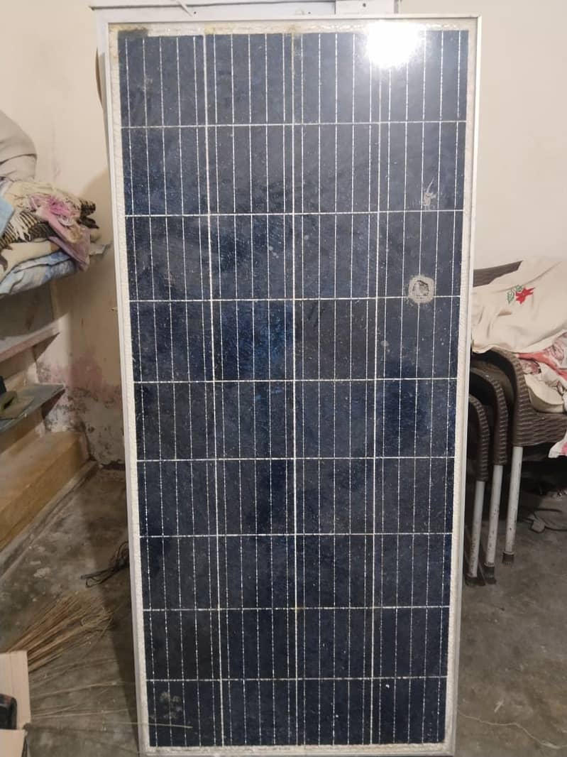 solar plates 0