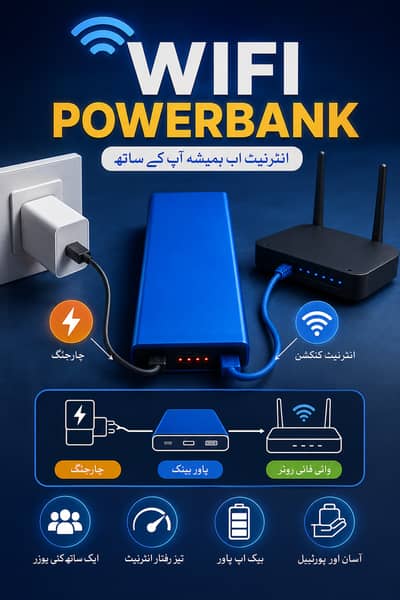Wifi powerbank 12volt 5/6 hours backup deta hai