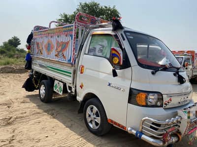 JAC x200 turbo Ac