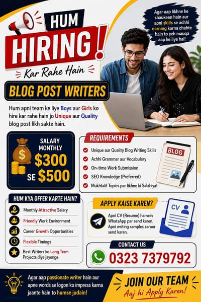 Part Time Home Based Job – Blog Post Writers!