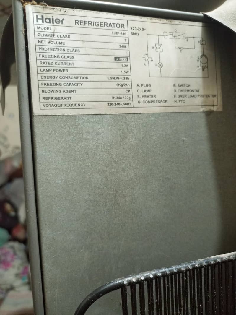 Haier 3