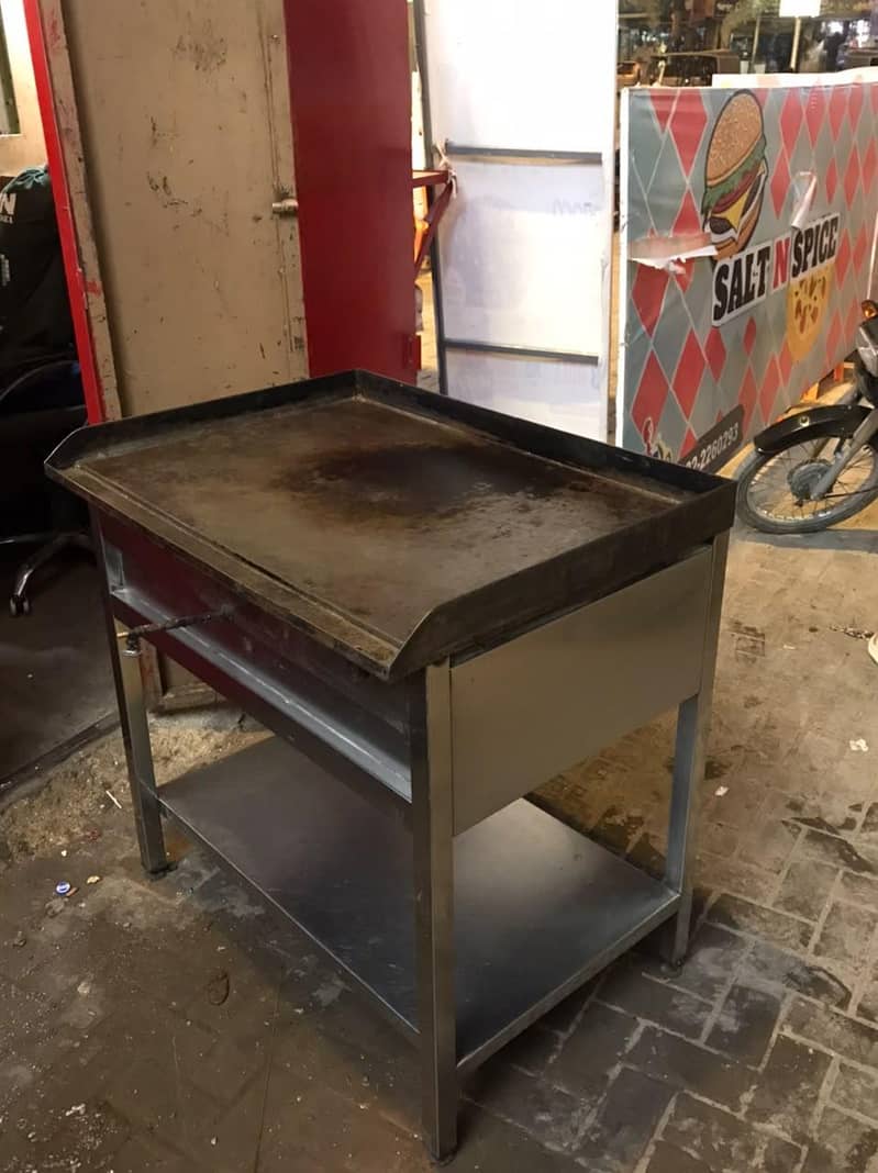 Hot Plate 1