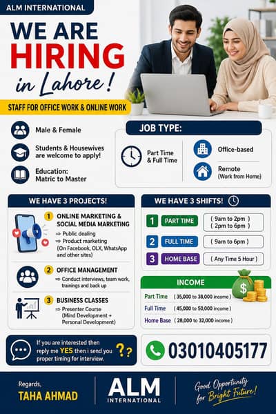 Job Opportunity!!!!