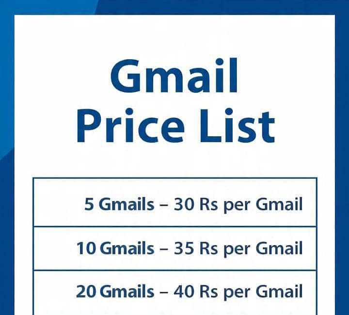 Gmail work 0