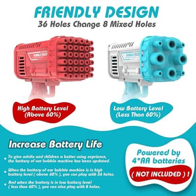 Electric Bubble Gun Toy for Kids