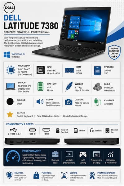 Dell Latitude 7380