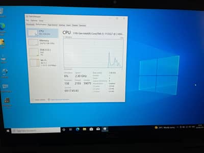 Dell Latitude 3520 i5 11th 16/256 15.6" 1080p
