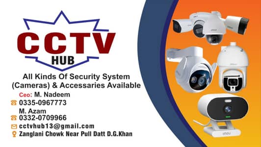 CCTV installation