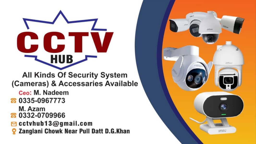 CCTV installation 0