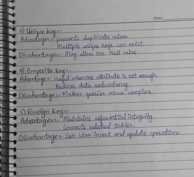 i write assignments for students who are doing their bachelors
