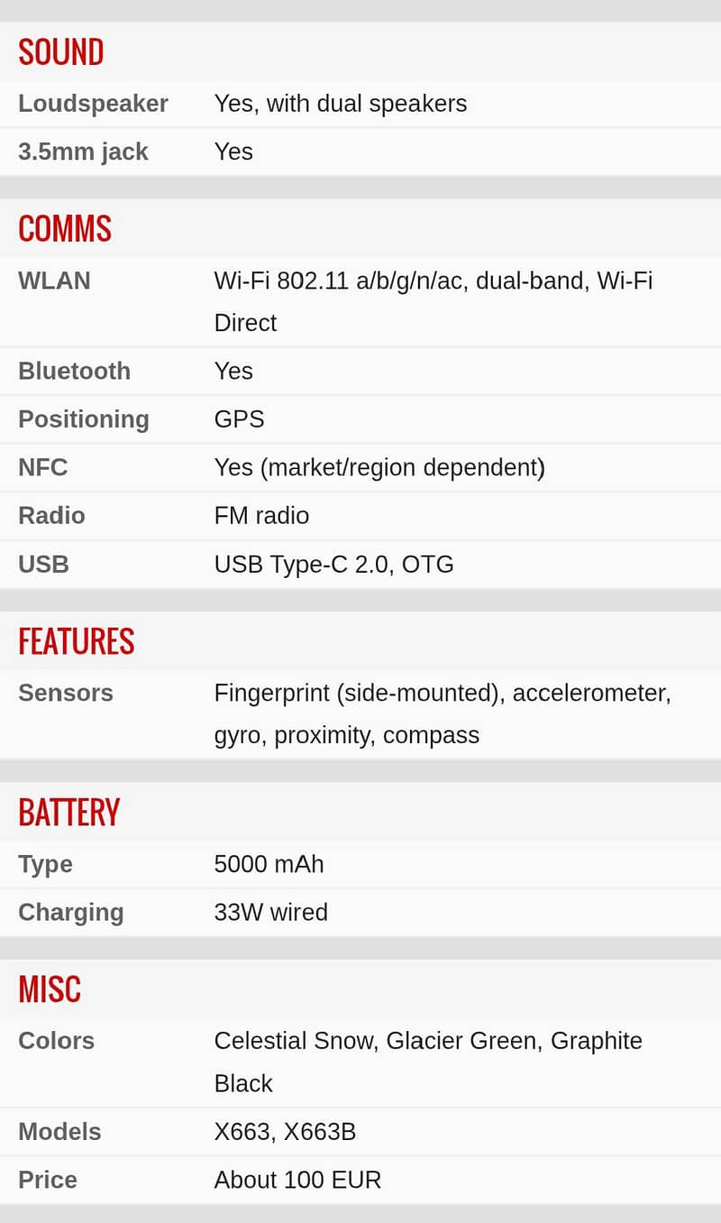 Infinix Note 11 2