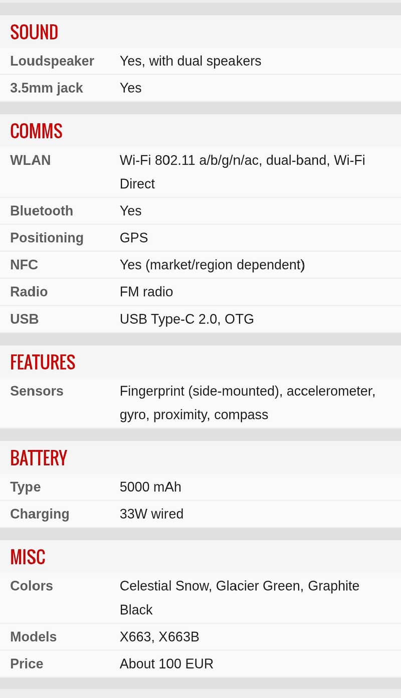 Infinix Note 11 5