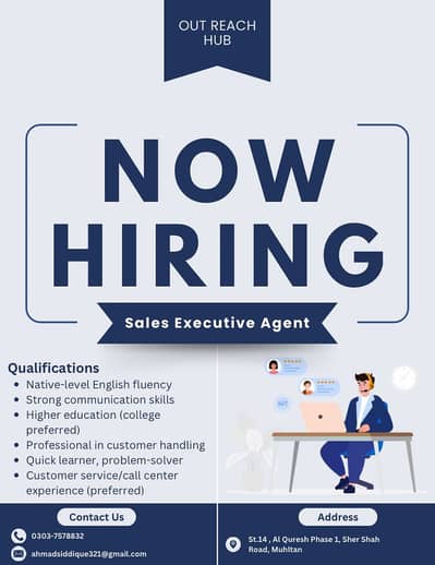 Call Center Sales Representative