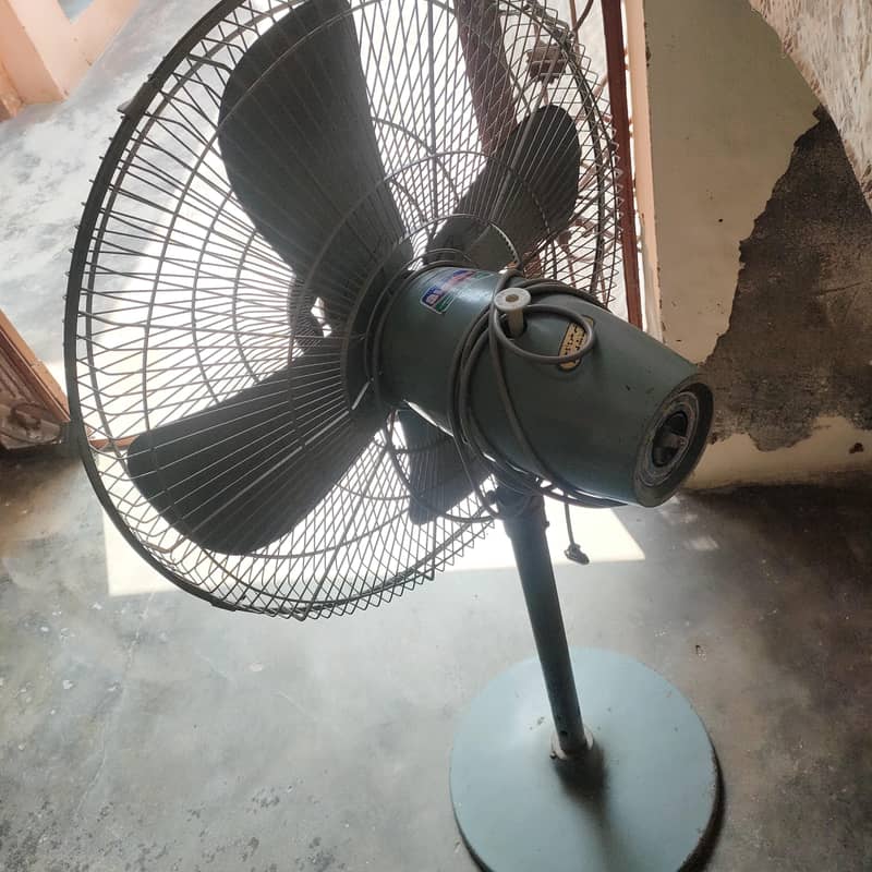 Luminar Fan 1
