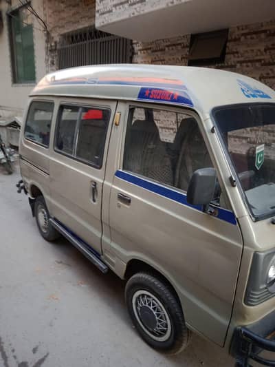 Suzuki Bolan 1985