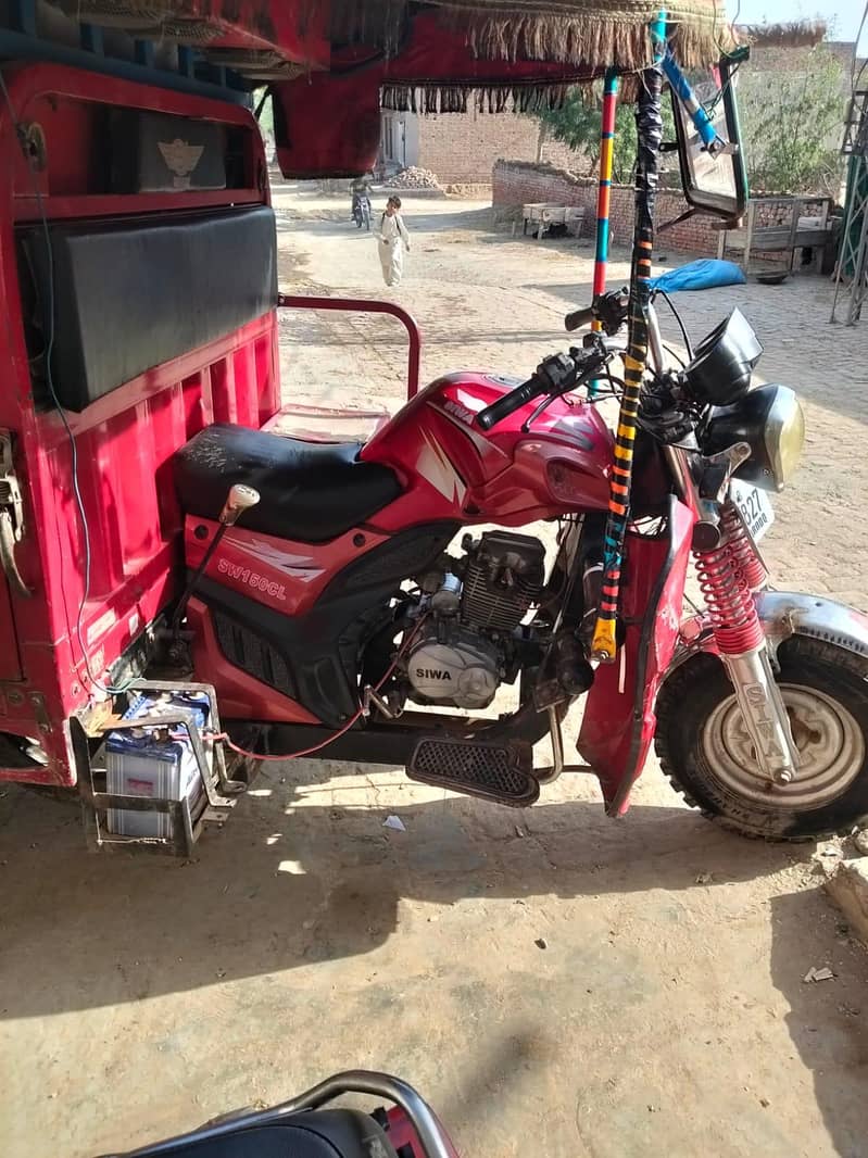 Siwa loder 3