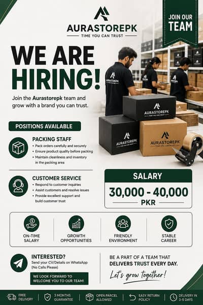 Job For Online Store | Packing Orders And Customer Service