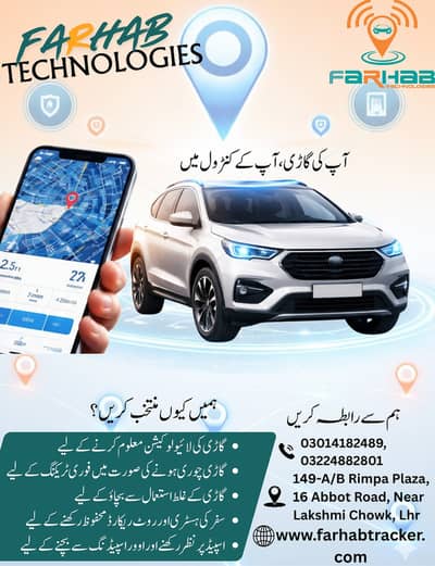 Car Tracker/Gps Tracker/Alto/Cultus/WagonR/Mg/Corolla/Honda/bike