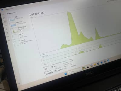 Dell Latitude 5590