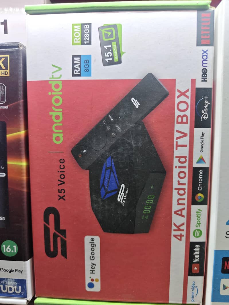 Android Box All model 5
