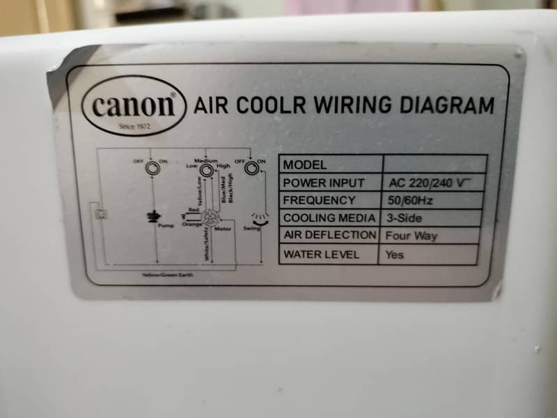 cannot air cooler 4