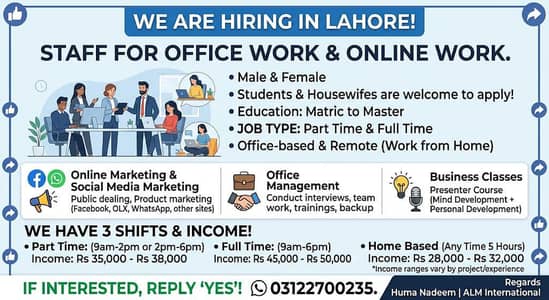Hiring now male and female