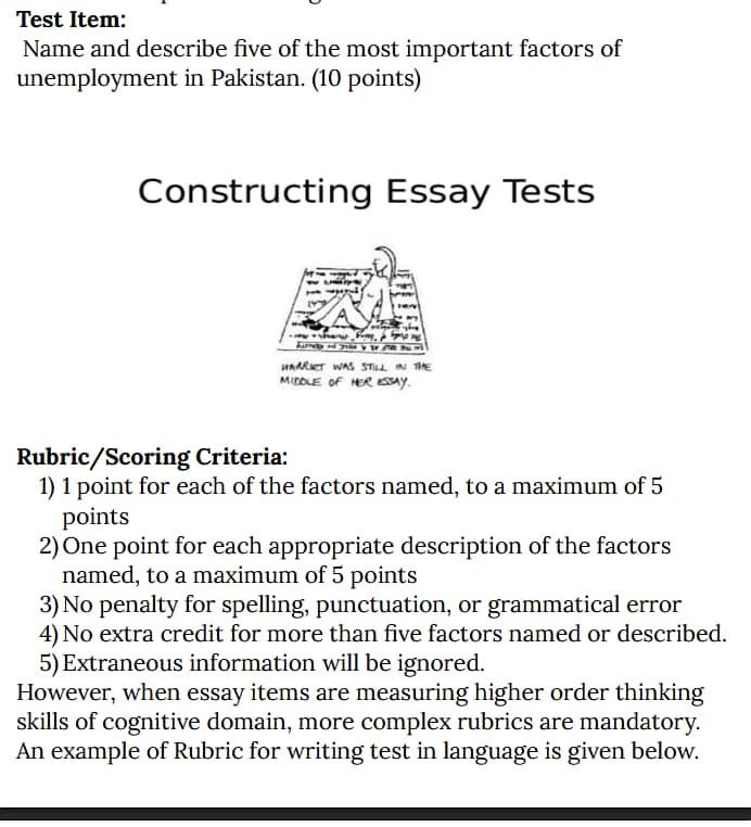 AIOU Assignment writting 3