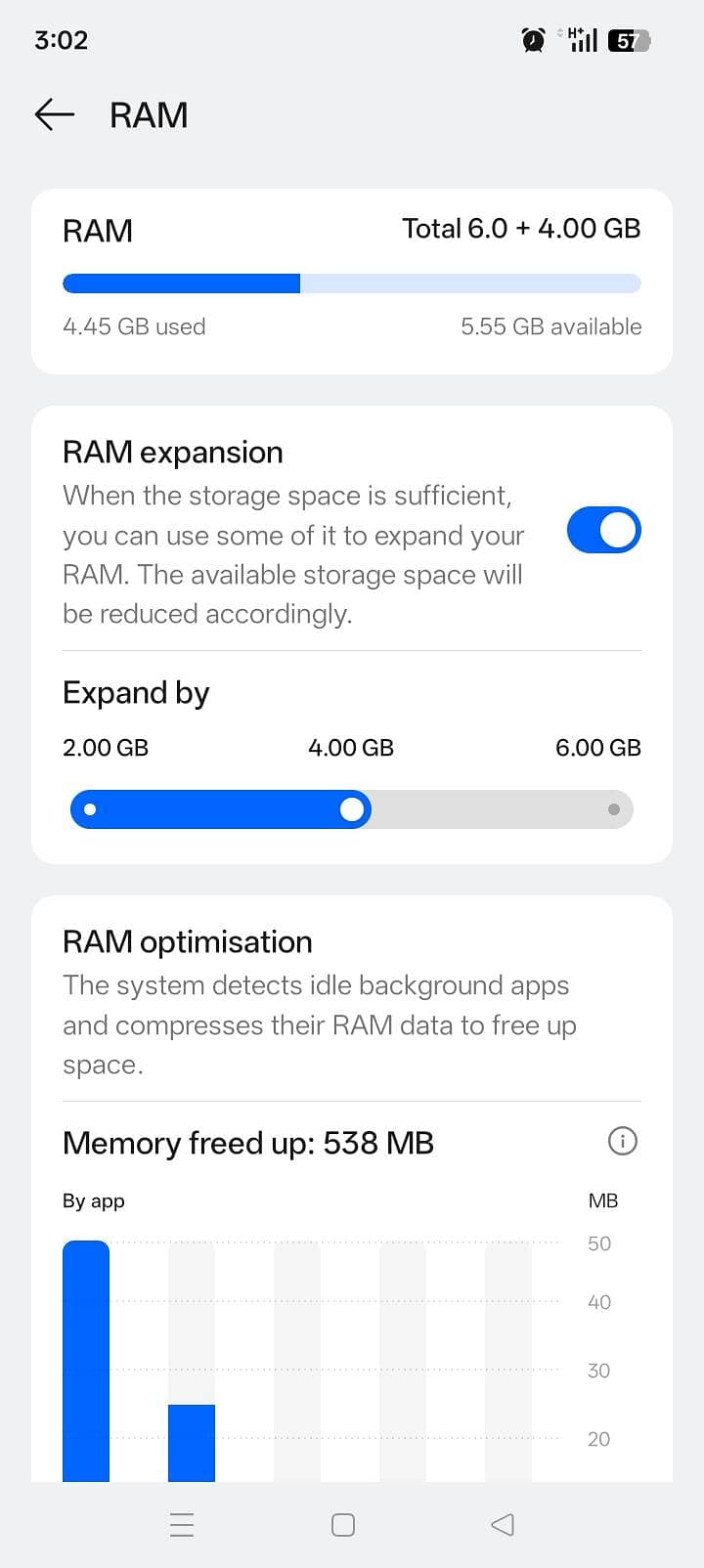 OPPO A5 3