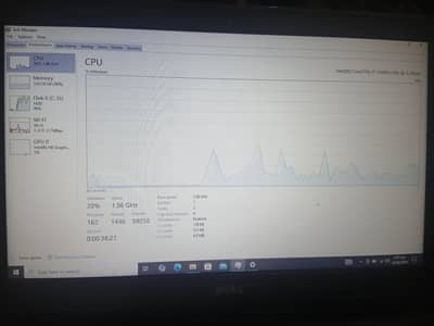 i7-7500U. Vostro14-3468