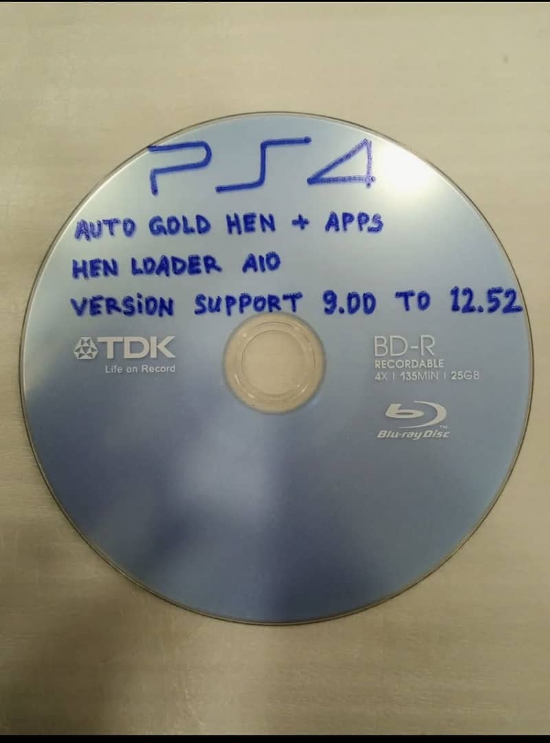 Ps4 jailbreak cd 1