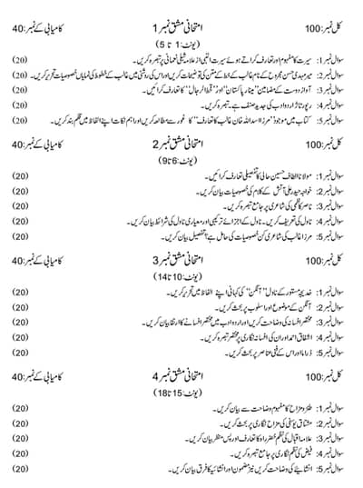 Aiou assignment