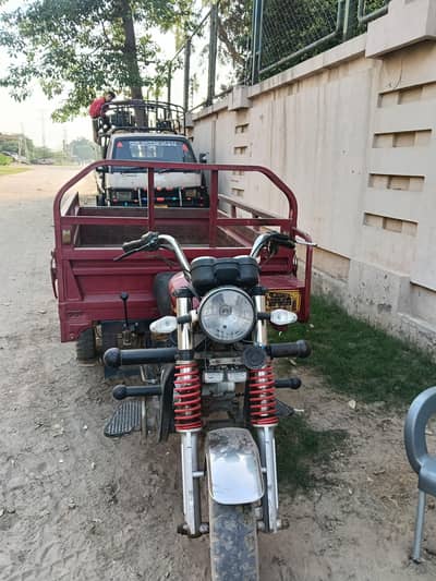 loader rishka for sale 2023 modal