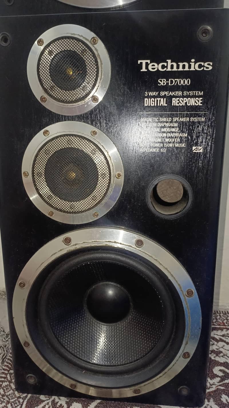 Speakers 1