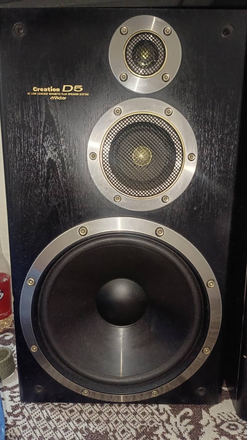 Speakers 3