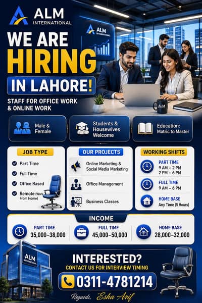 Hiring Staff in Lahore – Office & Online Work | ALM International
