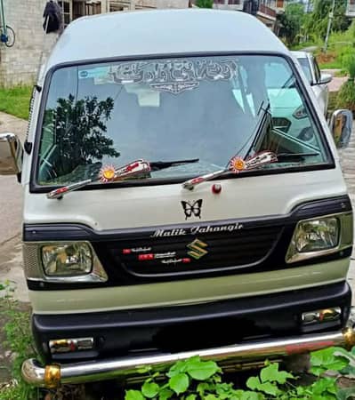 Bolan 2023 islamabad original