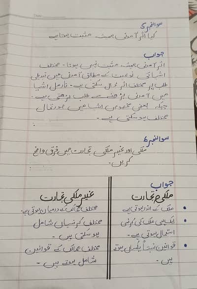 AIOU asssignments