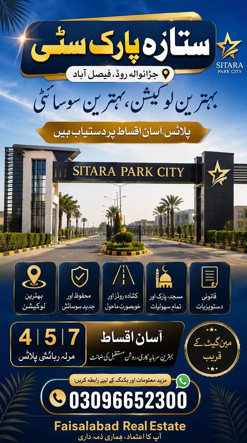 plots available 0