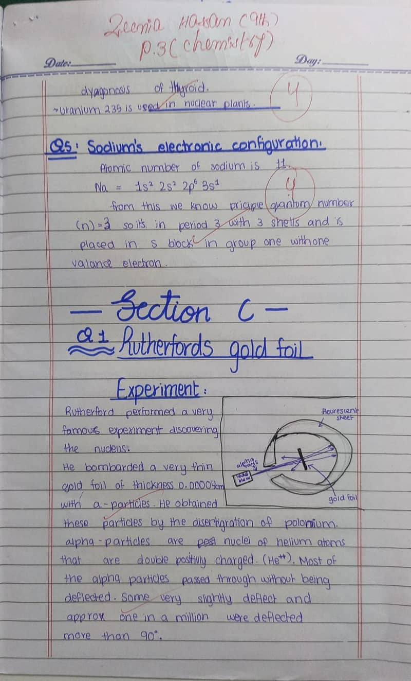 AIOU spring assignments work 2