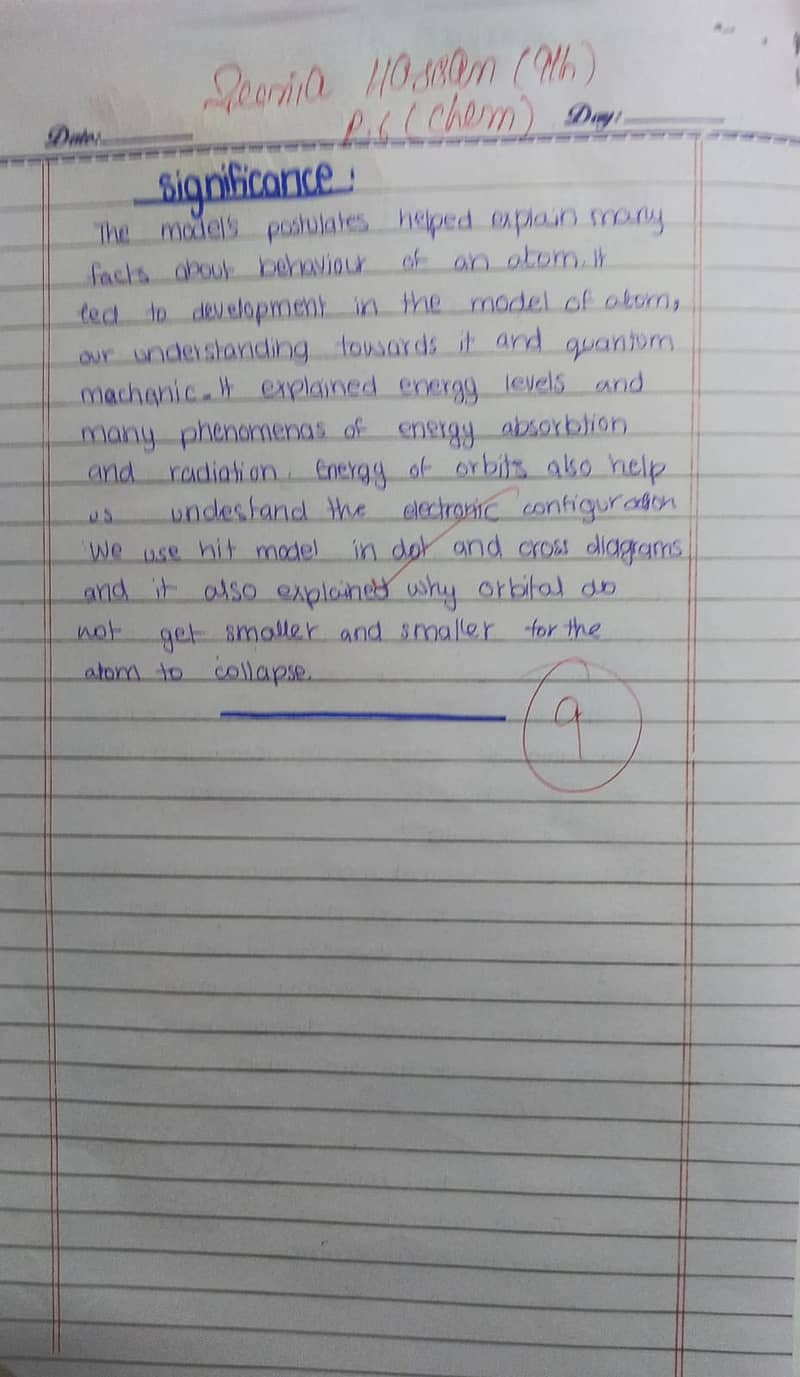 AIOU spring assignments work 5
