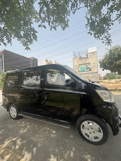 Changan Karvaan 2021