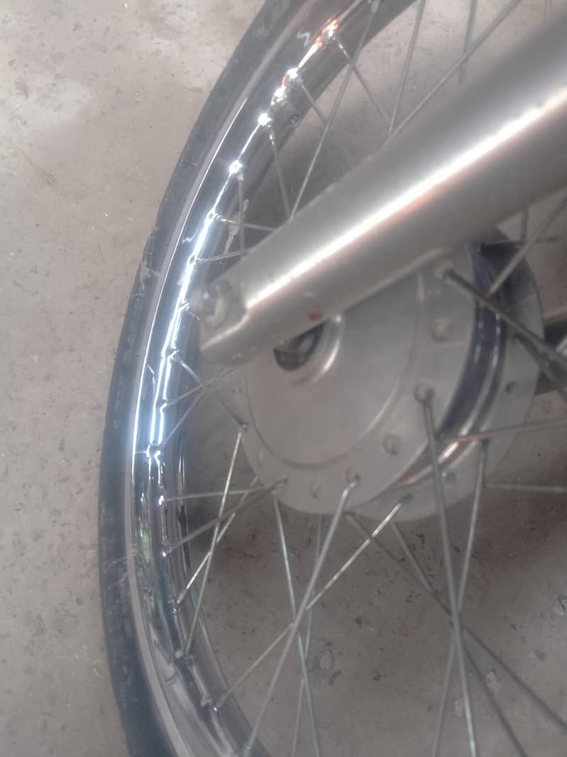 monny problem 2