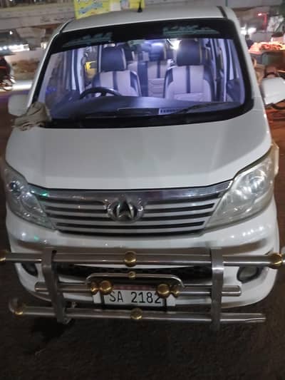 Changan Karvaan 2023