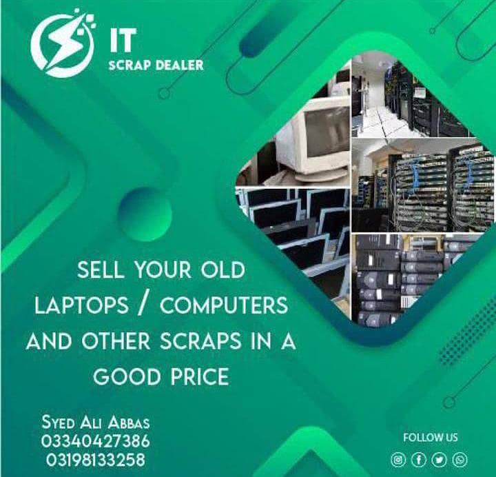 Computer Dead Buyer 0