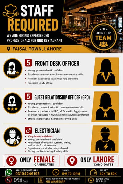 Staff Required for Restaurant