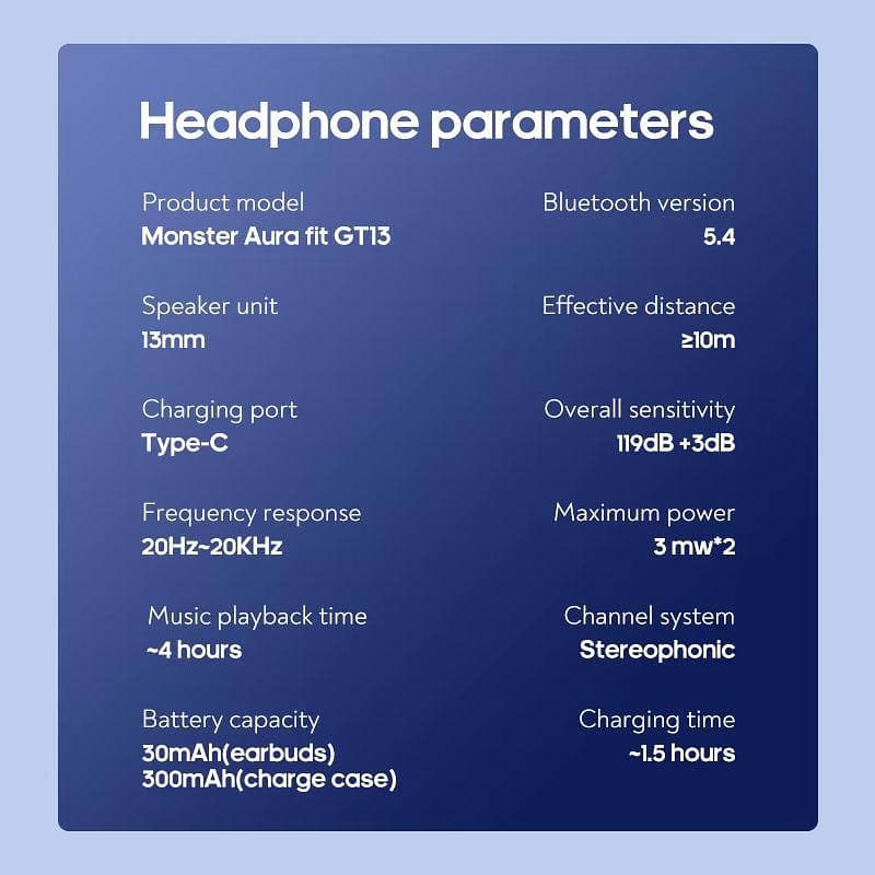 Earbuds 5