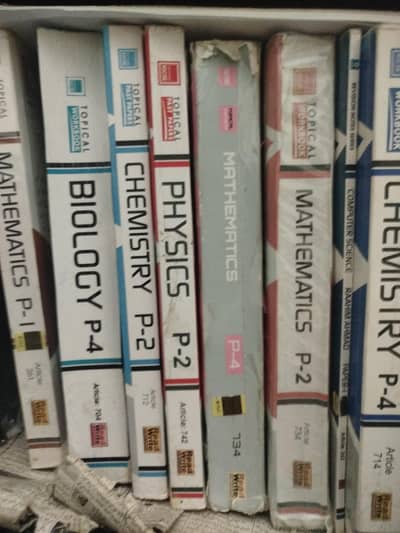O level/IGCSE Past Papers