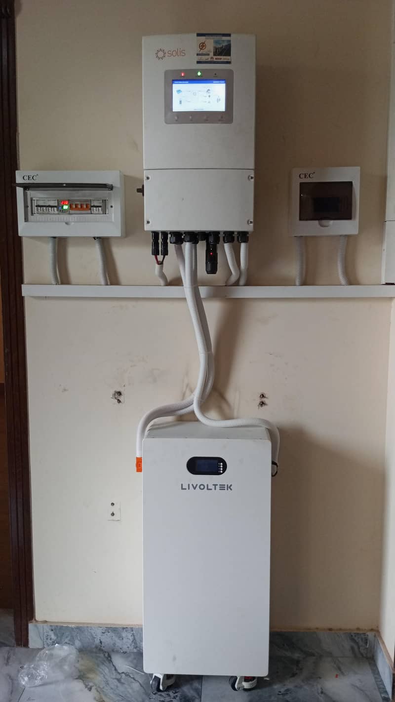 Solar system Installation and electrical services 3
